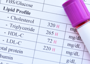 mynutriplan_diet_xolisteroli-triglykeridia